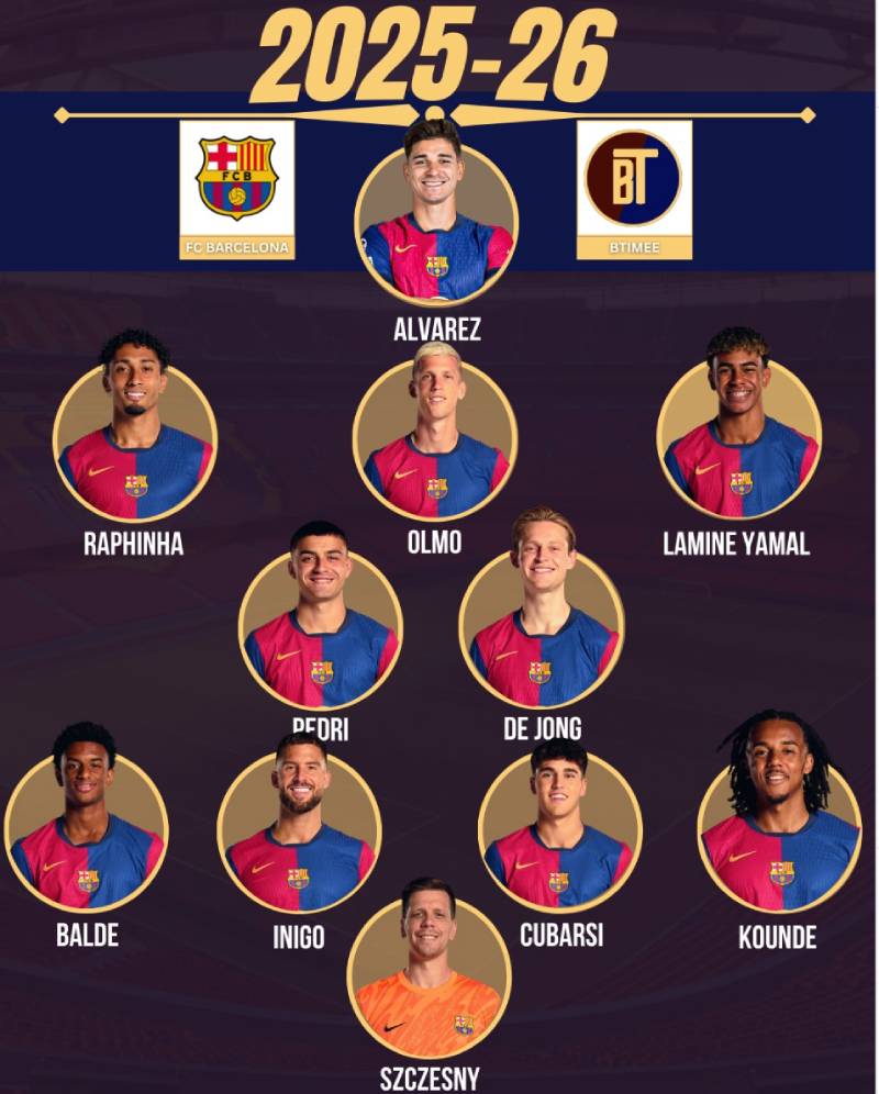 Barcelona Chuyển Nhượng Mùa Hè 2025 - Giấc Mơ Phục Hưng 3 Đội hình mới, tư duy mới: Cuộc chơi bắt đầu lại từ đầu